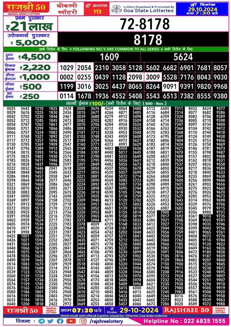 Rajshree 50 Lottery 7:30PM Result 5/07/24 – All Lottery Result .